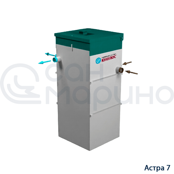 Юнилос Астра 7